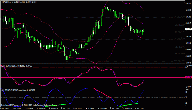 Click to Enlarge

Name: gbpusd_1hr.gif
Size: 23 KB