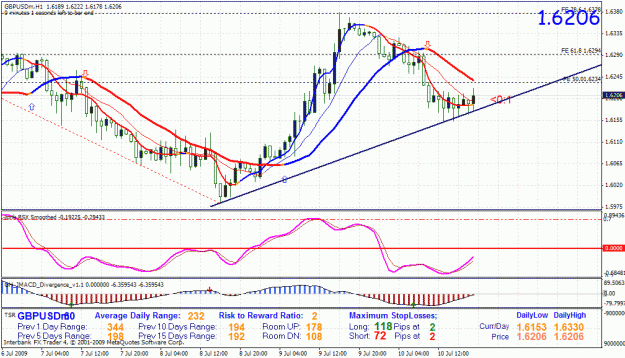 Click to Enlarge

Name: gbpusd.gif
Size: 40 KB