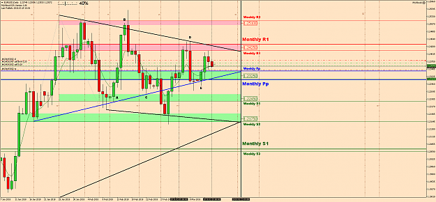 Click to Enlarge

Name: EURUSDDaily.png
Size: 105 KB