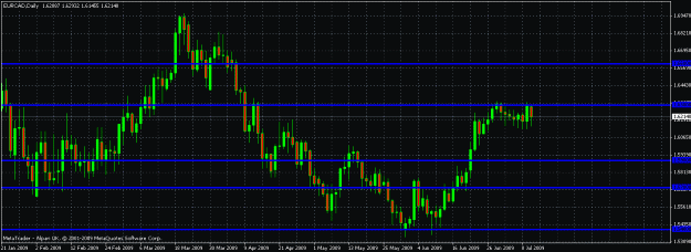 Click to Enlarge

Name: eurcad short2.gif
Size: 23 KB