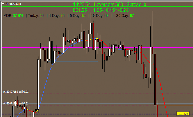 Click to Enlarge

Name: EURUSD.png
Size: 15 KB