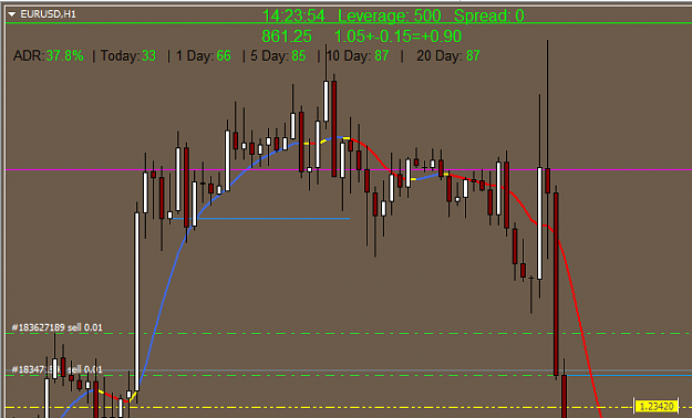 Click to Enlarge

Name: EURUSD.png
Size: 15 KB
