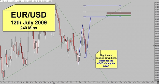 Click to Enlarge

Name: EUR.jpg
Size: 108 KB