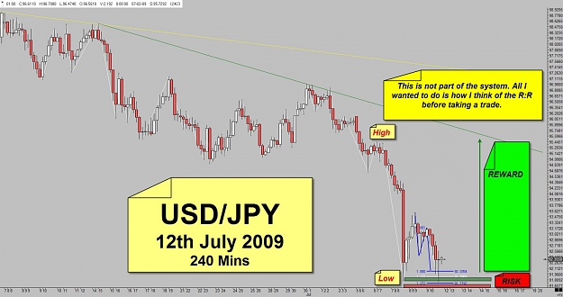 Click to Enlarge

Name: JPY.jpg
Size: 114 KB