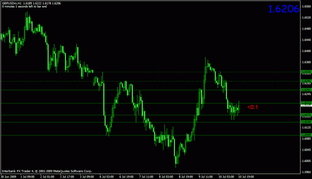 Click to Enlarge

Name: gbpusd.gif
Size: 18 KB