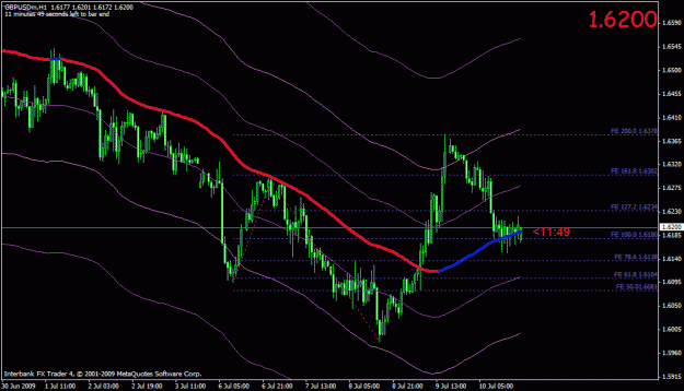 Click to Enlarge

Name: gbpusd.gif
Size: 24 KB