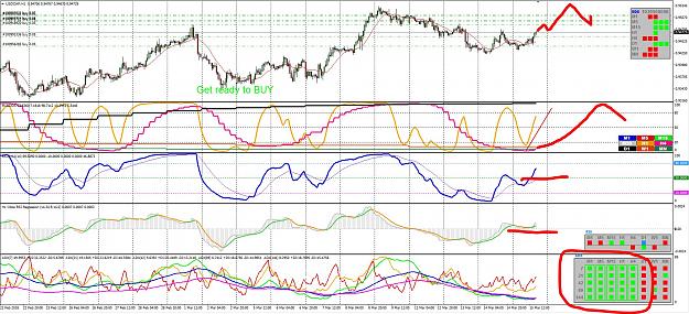 Click to Enlarge

Name: USDCHF long again.JPG
Size: 386 KB