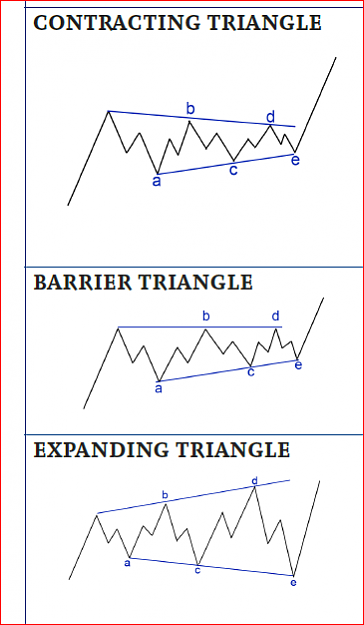 Click to Enlarge

Name: triangles.PNG
Size: 35 KB
