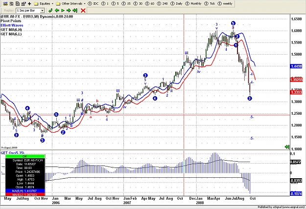 Click to Enlarge

Name: Weekly back test 10 06 08  46.png
Size: 44 KB