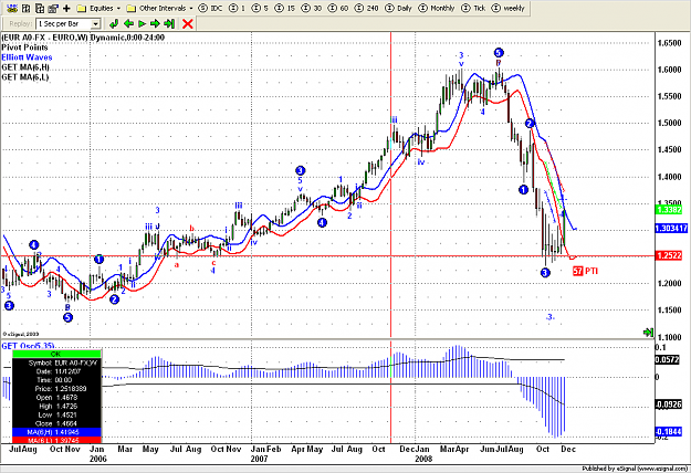 Click to Enlarge

Name: Weekly back test 12 08  47.png
Size: 44 KB