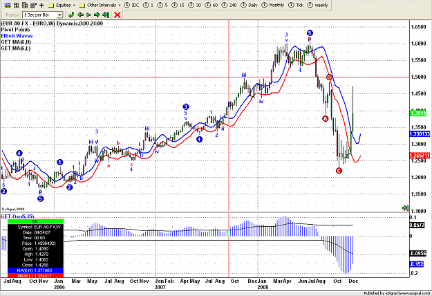 Click to Enlarge

Name: Weekly back test 12 15  48.png
Size: 44 KB