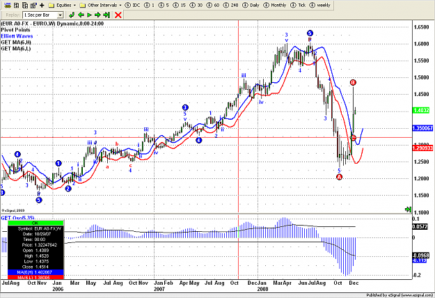 Click to Enlarge

Name: Weekly back test 12 22 49.png
Size: 44 KB