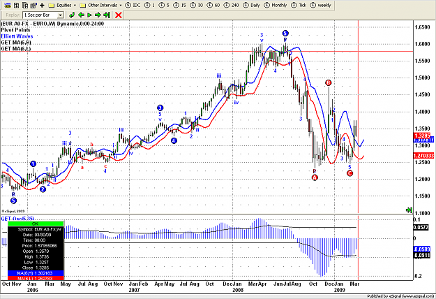 Click to Enlarge

Name: Weekly back test 03 23 09        50.png
Size: 46 KB