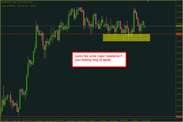Click to Enlarge

Name: eurcad.png
Size: 43 KB