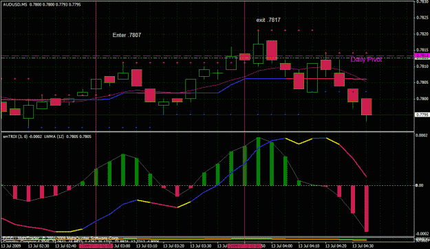 Click to Enlarge

Name: c4 july13 asian.gif
Size: 31 KB