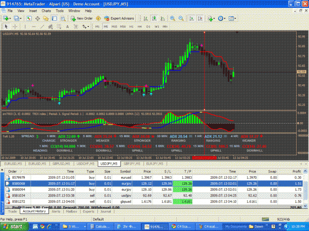 Click to Enlarge

Name: C4 scalping 1st practice trade.GIF
Size: 85 KB