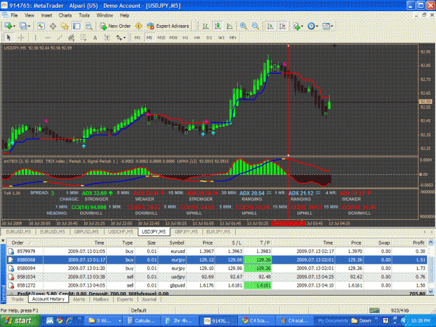 Click to Enlarge

Name: C4 scalping 1st practice trade.GIF
Size: 85 KB