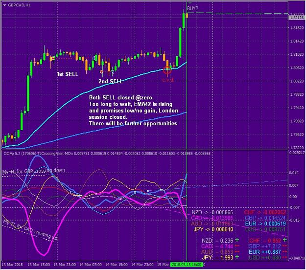 Click to Enlarge

Name: 20-CCFp 5.2 (170606)-CrossingAlert-MDn-GBPCAD_End_of_day_trading.jpg
Size: 171 KB