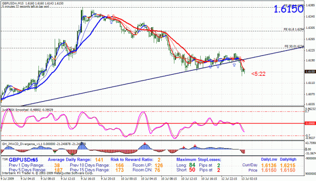 Click to Enlarge

Name: gbpusd.gif
Size: 41 KB