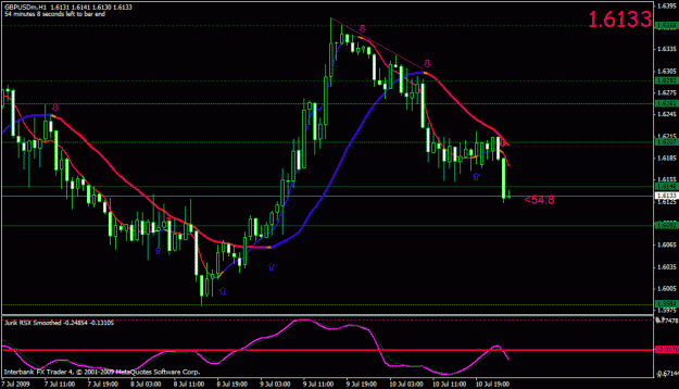 Click to Enlarge

Name: gbpusd.gif
Size: 23 KB