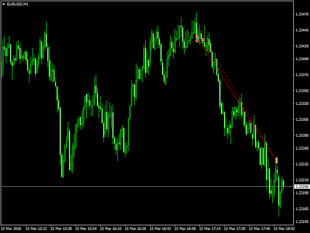 Click to Enlarge

Name: eurusd-m1-fxpro-financial-services-2.png
Size: 37 KB