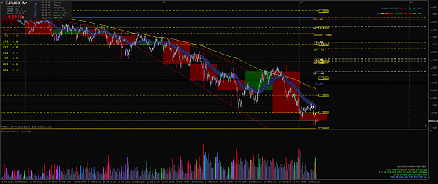 Click to Enlarge

Name: eurusd-m1-pepperstone-limited.png
Size: 104 KB