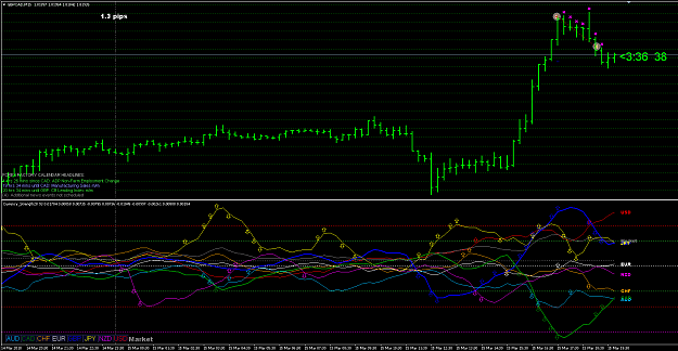 Click to Enlarge

Name: 3_15_18_GBPCAD_pullback.png
Size: 53 KB