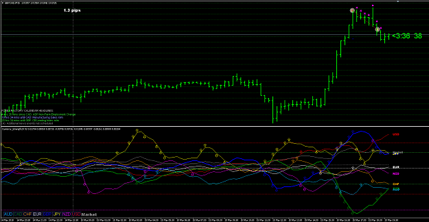 Click to Enlarge

Name: 3_15_18_GBPCAD_pullback.png
Size: 53 KB