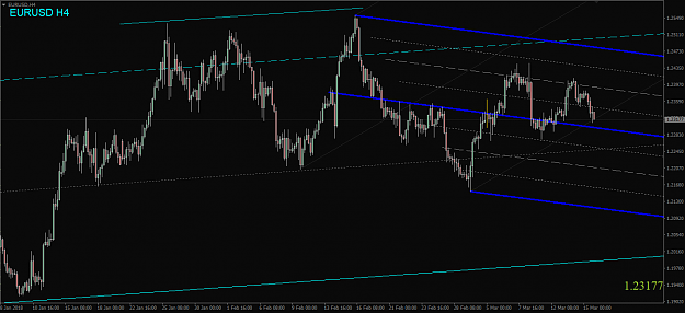 Click to Enlarge

Name: EURUSD,H4.png
Size: 43 KB