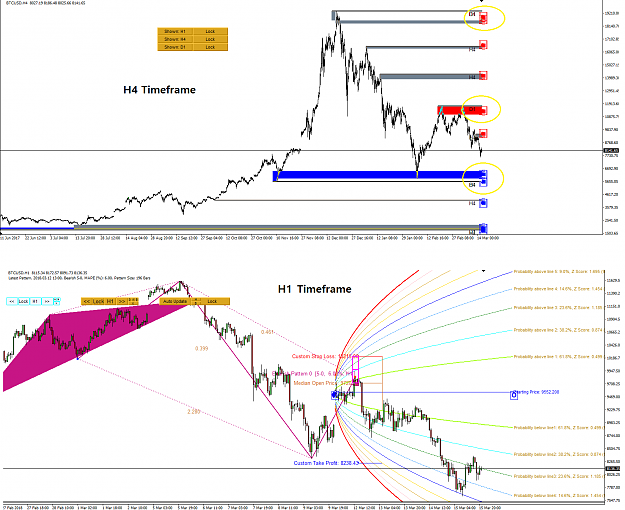 Click to Enlarge

Name: Harmonic Pattern Plus-Price Breakout Pattern Scanner-BTDUSD S002.png
Size: 103 KB