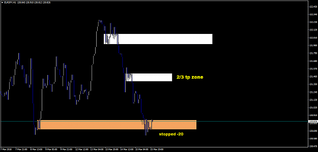 Click to Enlarge

Name: eurjpy-h1-proton-capital-markets.png
Size: 29 KB
