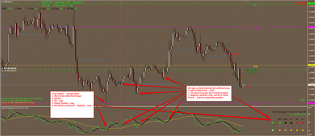 Click to Enlarge

Name: EURUSD_Long_Add.png
Size: 130 KB