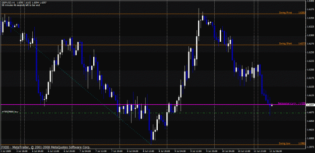 Click to Enlarge

Name: gbpusd.gif
Size: 31 KB