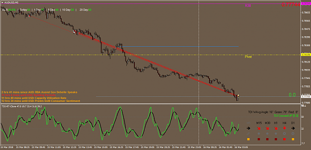 Click to Enlarge

Name: audusd-m5-xm-global-limited.png
Size: 58 KB