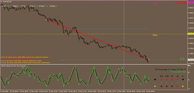 Click to Enlarge

Name: audusd-m5-xm-global-limited.png
Size: 58 KB