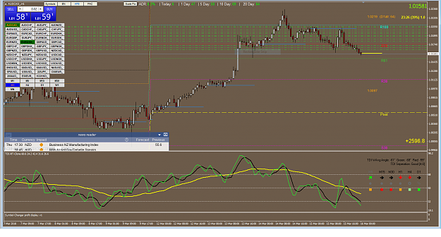 Click to Enlarge

Name: AUDCAD_H1.PNG
Size: 93 KB