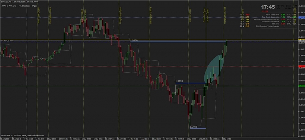 Click to Enlarge

Name: eur usd.jpg
Size: 83 KB