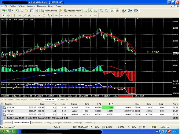 Click to Enlarge

Name: usd.jpg
Size: 201 KB