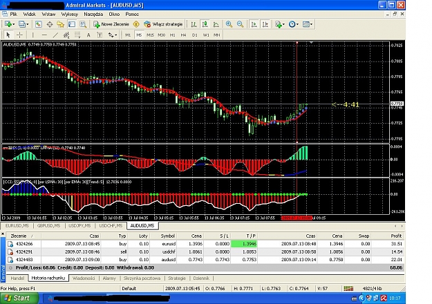 Click to Enlarge

Name: aud.jpg
Size: 200 KB