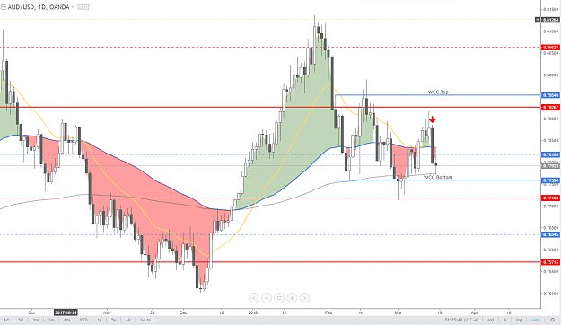 Click to Enlarge

Name: AUDUSD.PNG
Size: 99 KB