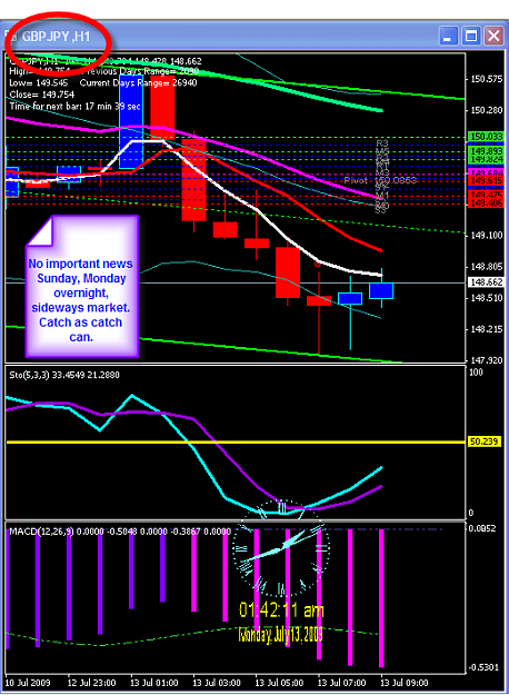 Click to Enlarge

Name: SUNDAY CHART.png
Size: 37 KB