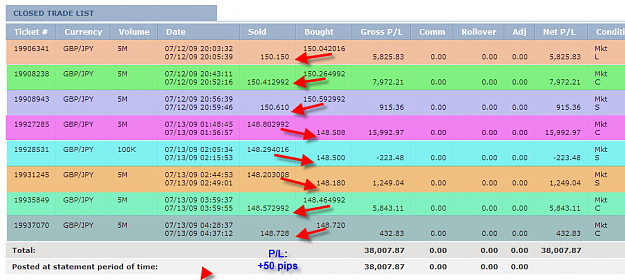 Click to Enlarge

Name: SUNDAY SUMMARY.png
Size: 52 KB