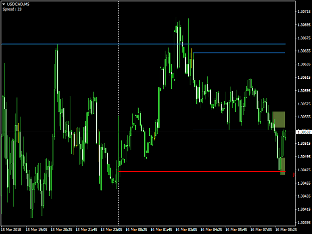 Click to Enlarge

Name: usdcad-m5-fxpro-financial-services.png
Size: 38 KB