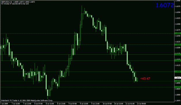 Click to Enlarge

Name: gbpusd.gif
Size: 17 KB