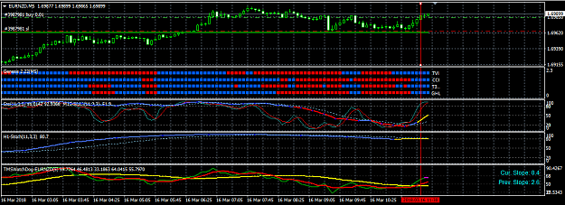 Click to Enlarge

Name: M5 RETURN TO TREND ATTEMPT.png
Size: 31 KB