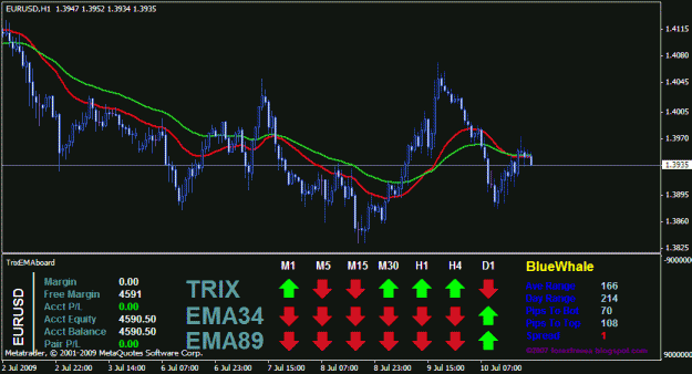 Click to Enlarge

Name: trixemaboard.gif
Size: 23 KB