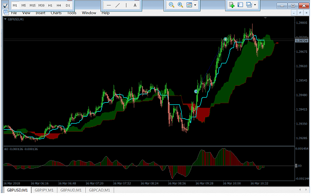Click to Enlarge

Name: gbpusd-m1-activtrades-plc-2.png
Size: 83 KB