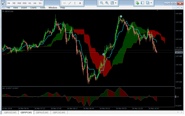 Click to Enlarge

Name: gbpjpy-m1-activtrades-plc-2.png
Size: 92 KB