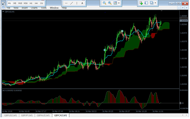 Click to Enlarge

Name: gbpcad-m1-activtrades-plc-2.png
Size: 80 KB