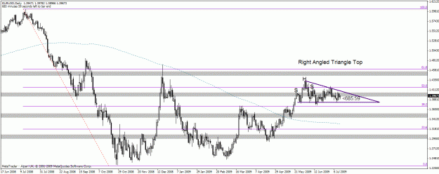 Click to Enlarge

Name: eurusd.gif
Size: 24 KB